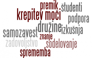 wordle intervju